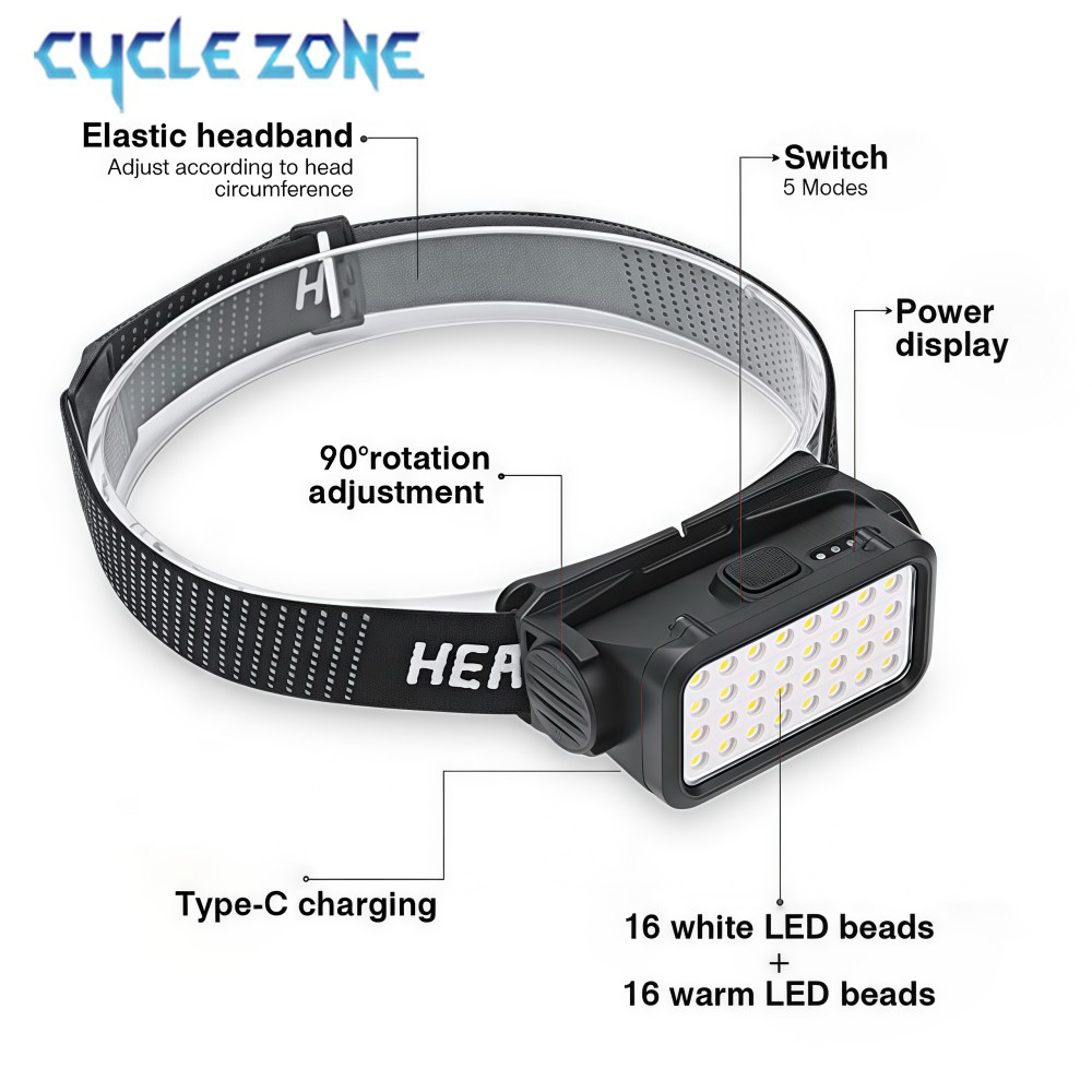 Rechargeable Headlamp with 32  - Outdoor Adventure At のレビューと価格