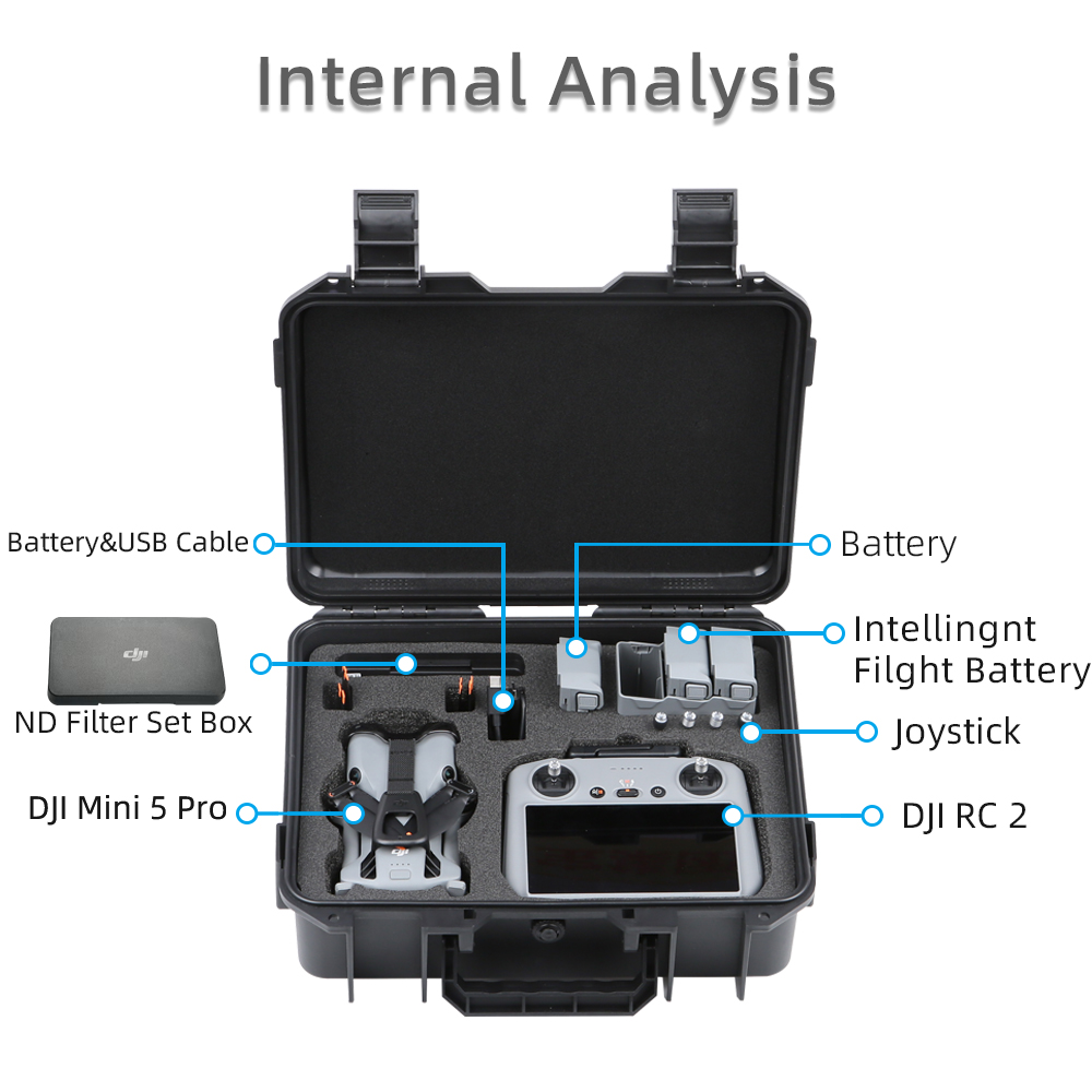 Case For DJI Mini 5 Pro Explos - Outdoor Adventure Box のレビューと価格