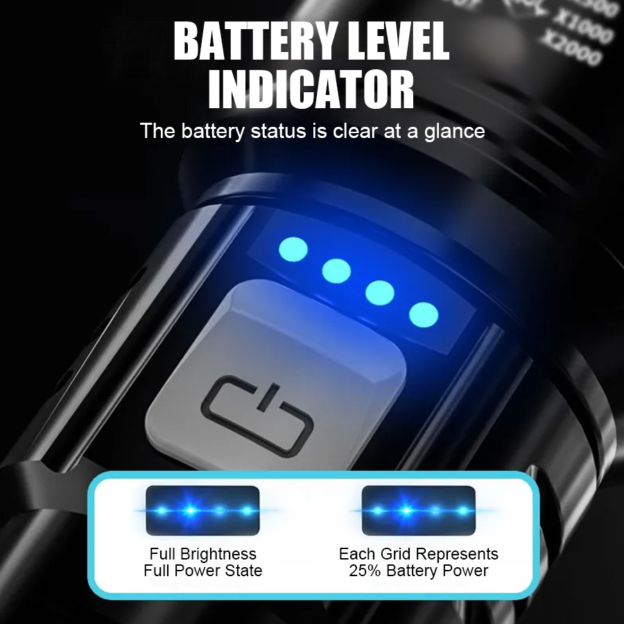 High Power P50 LED Flashlight  - Outdoor Adventures のレビューと価格