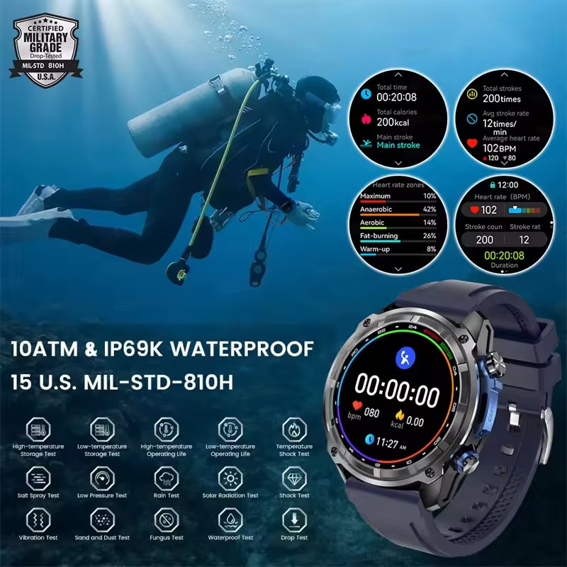 New Outdoor Adventure GPS Smar - Outdoor Adventure World のレビューと価格
