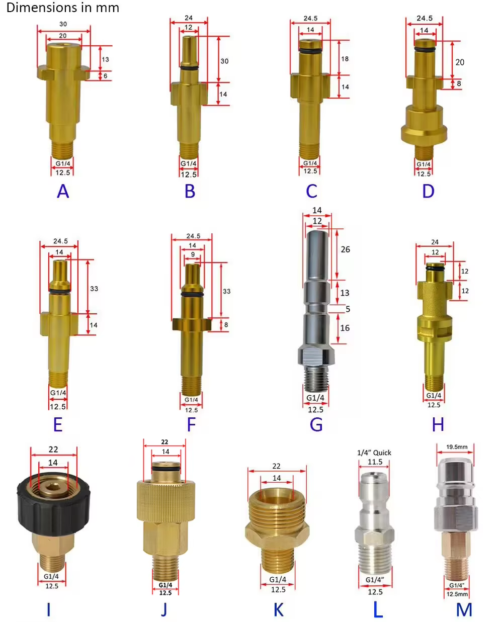 Pressure Washer Gun Lance Bayo - Bear Spray Clip のレビューと価格