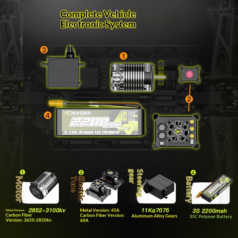 V2 Omni Terminator RC Remote C - Outdoor Adventure For Kids のレビューと価格