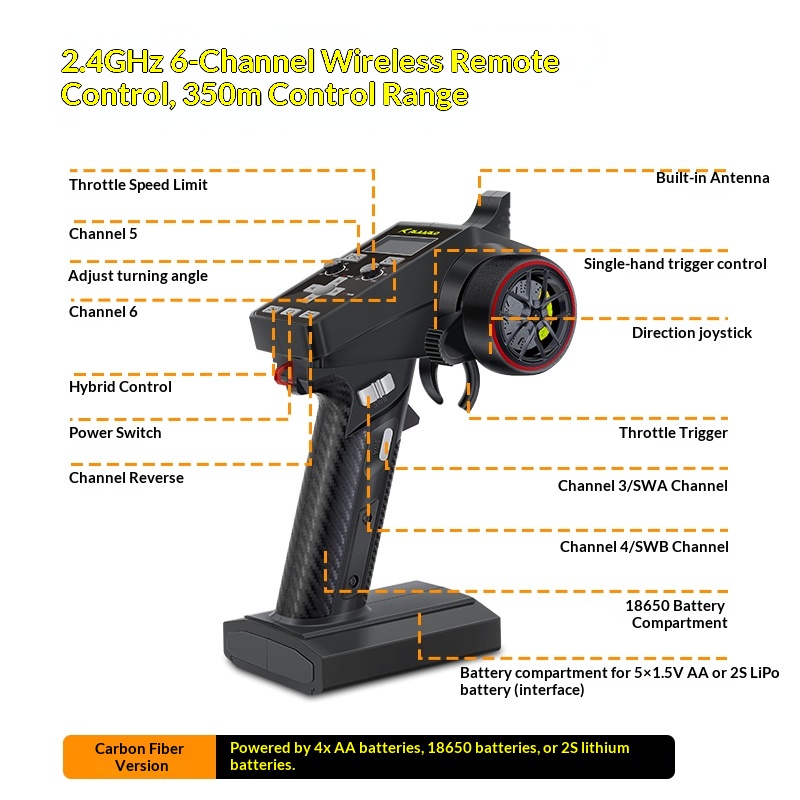 V2 Omni Terminator RC Remote C - Outdoor Adventure For Kids のレビューと価格