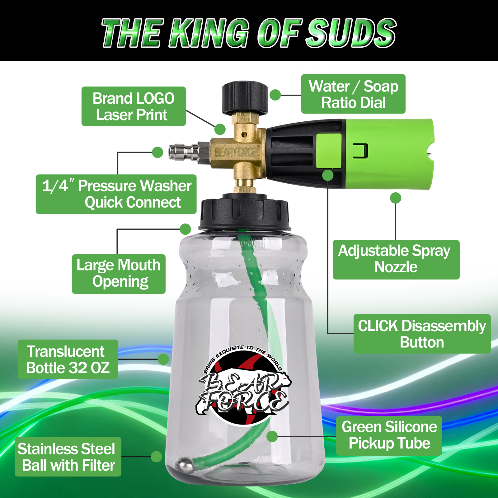 BEAR FORCE Pressure Washer Foa - Bear Spray Clip のレビューと価格